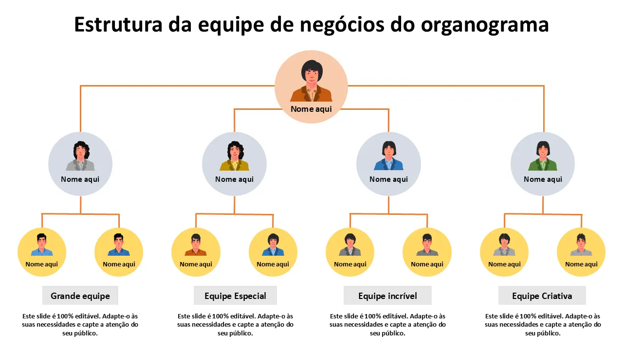 Modelo de estrutura de equipe de negócios de organograma