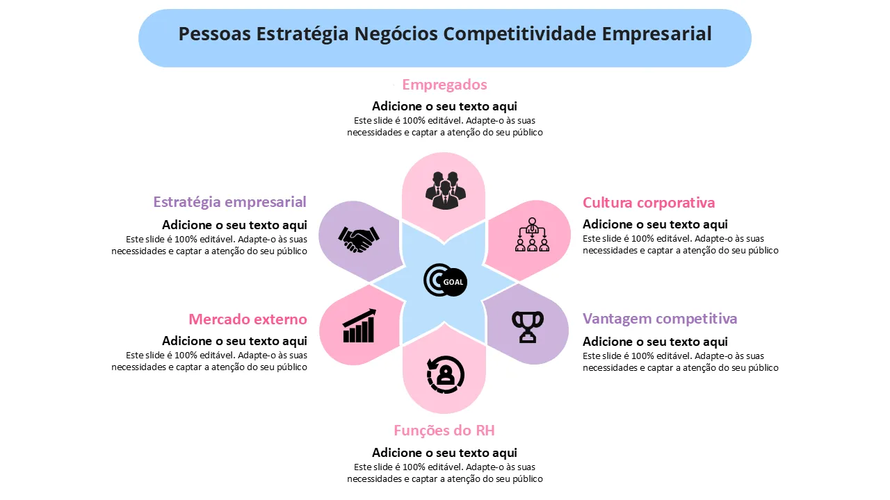 Modelo de PowerPoint corporativo competitivo de estratégia de pessoas para apresentações profissionais