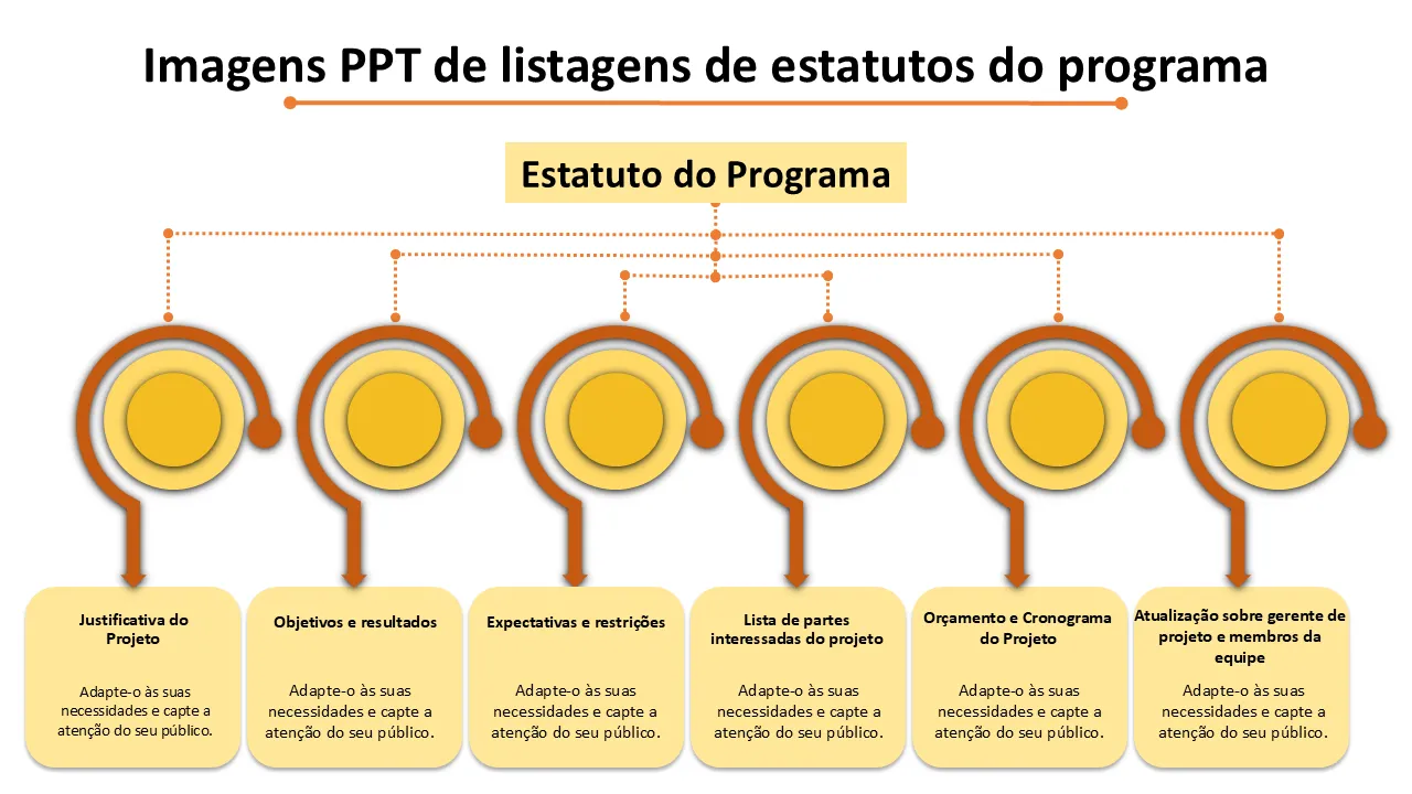 Modelo de PowerPoint de listagens de estatutos do programa