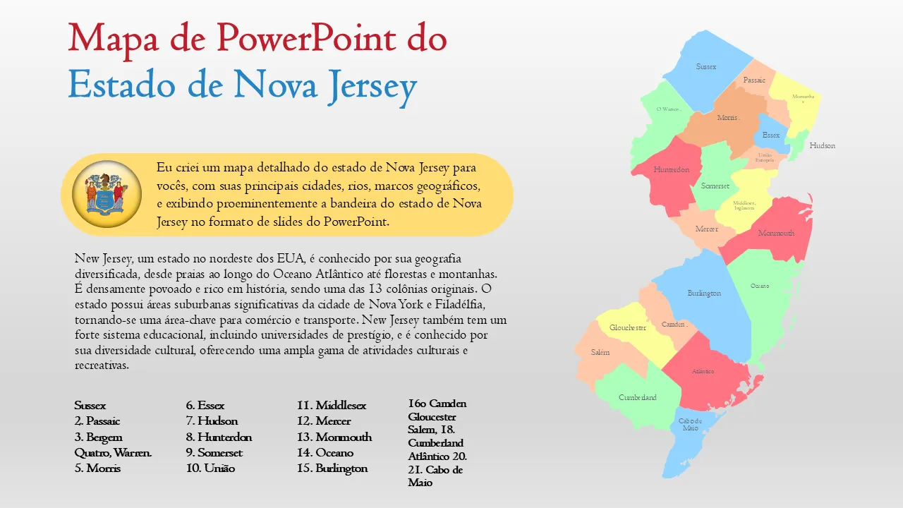 Modelo de PowerPoint de mapa de PowerPoint do estado de Nova Jersey para apresentações profissionais