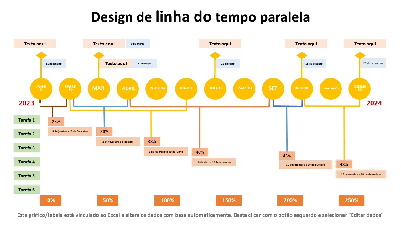 Modelo do PowerPoint - design de linha do tempo paralela