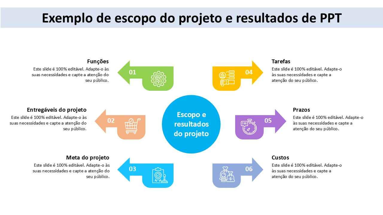 Modelo PPT de escopo e resultados do projeto